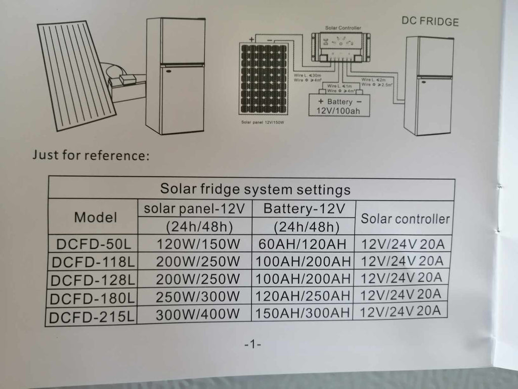 Fridge freezer 12/24v DC 128l for boat/caravan/truck/RV/Tiny house/off grid living