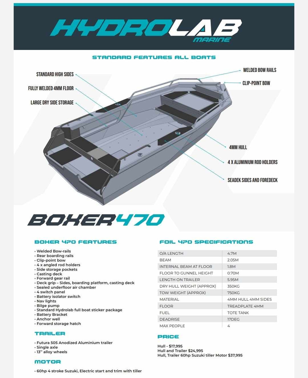 Hydrolab Marine 470 Boxer