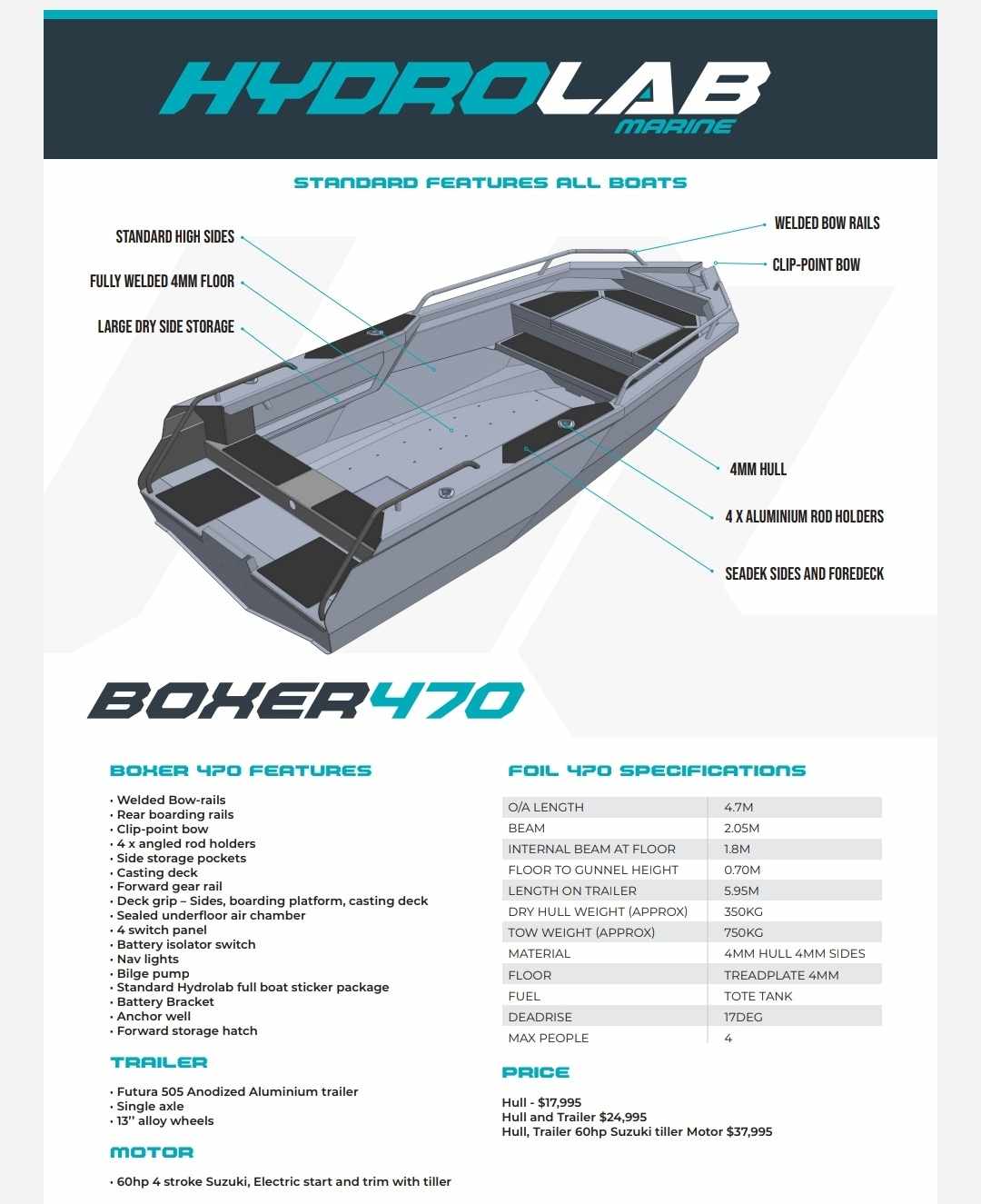 Hydrolab Marine 470 Boxer